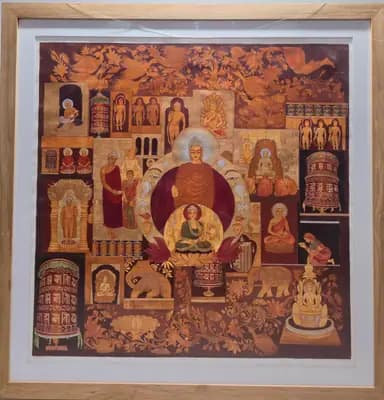 Buddha Circuit